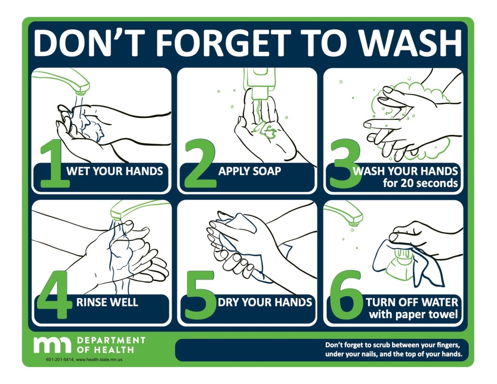 Food Safety – Hand Washing